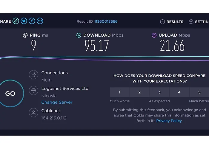 アパート 5 Min To The Shared - Private In 3 Bdr ラルナカ