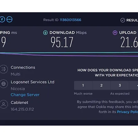 شقة 5 Min To The Shared - Private In 3 Bdr لارنكا